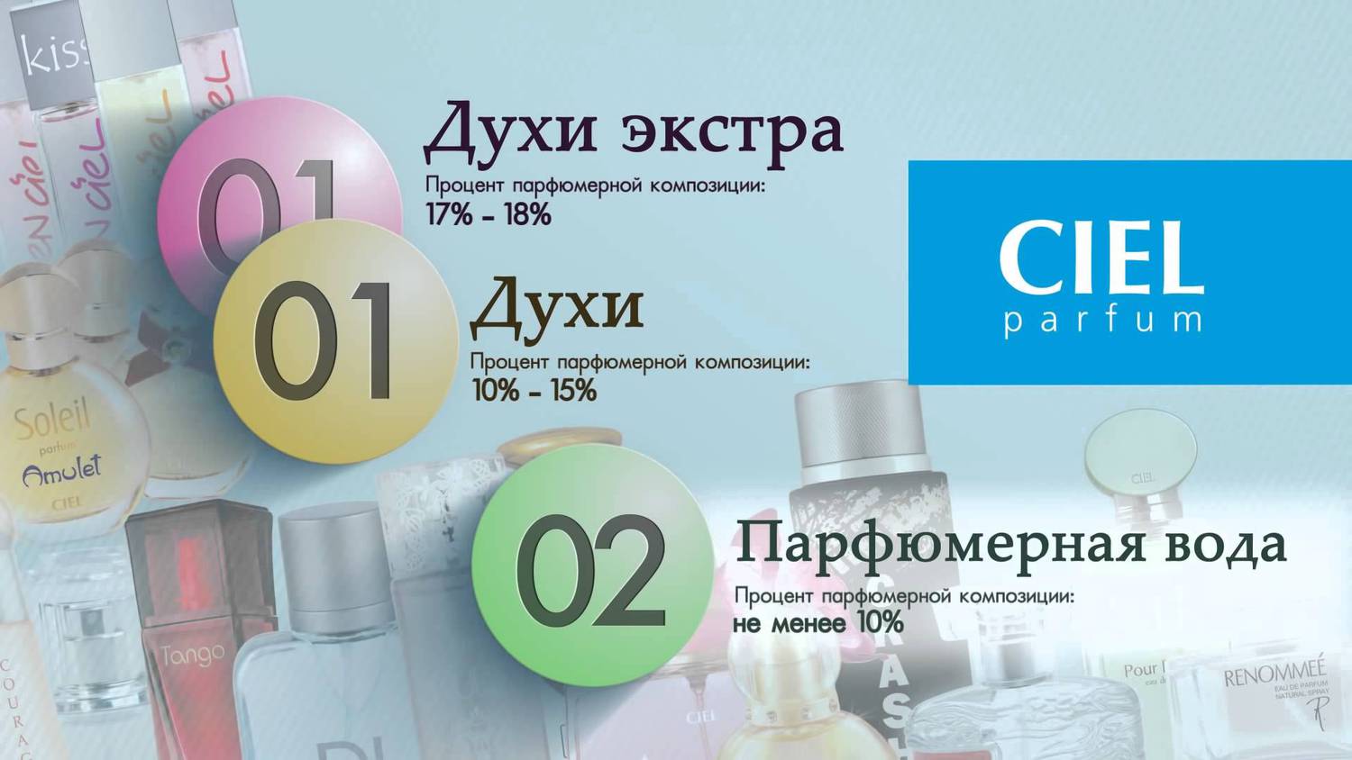 Сиэль Парфюм Интернет Магазин